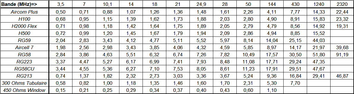 tableau2